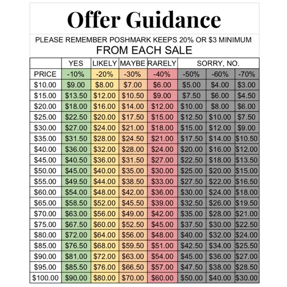 You know the deal. Make an Offer! 💗 - Picture 2 of 2